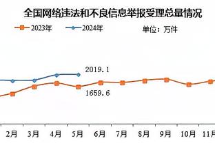 kaiyun体育全站人口截图2